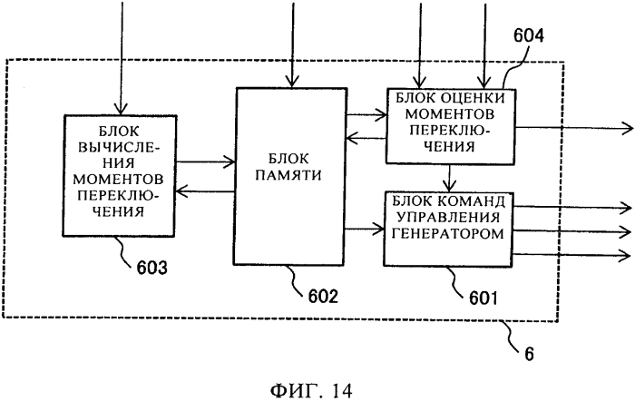 Система выработки энергии и способ ее эксплуатации (патент 2568013)