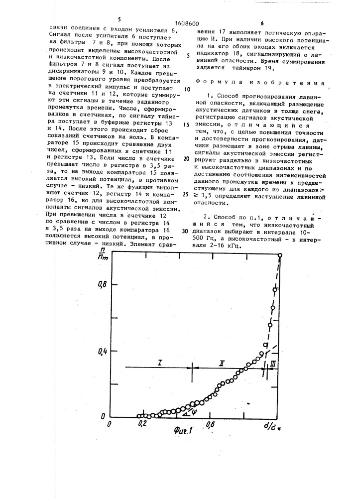 Способ прогнозирования лавинной опасности (патент 1608600)