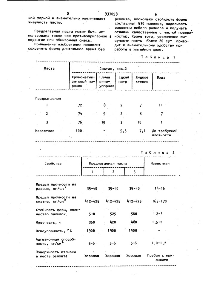 Термостойкая паста для ремонта металлических форм (патент 937098)