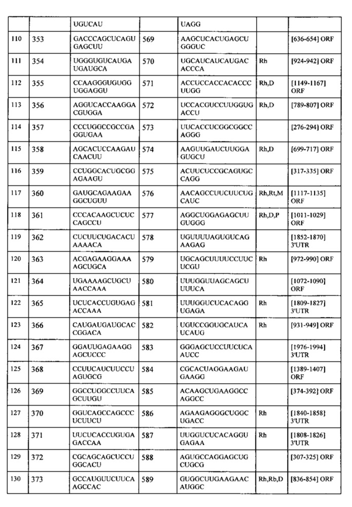 Липосомы с ретиноидом для усиления модуляции экспрессии hsp47 (патент 2628694)