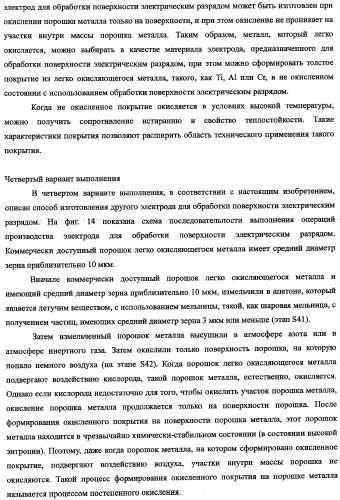 Электрод для обработки поверхности электрическим разрядом, способ его изготовления и хранения (патент 2335382)