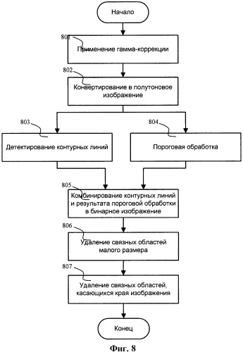 Способ редактирования статических цифровых комбинированных изображений, включающих в себя изображения нескольких объектов (патент 2458396)