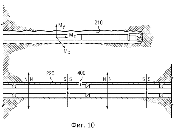Способы усовершенствования активной локации и намагничивания целевой скважины (патент 2556330)