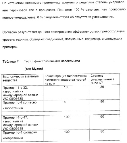 Цис-алкоксизамещенные спироциклические производные 1-h- пирролидин-2, 4-диона в качестве средств защиты от вредителей (патент 2340601)