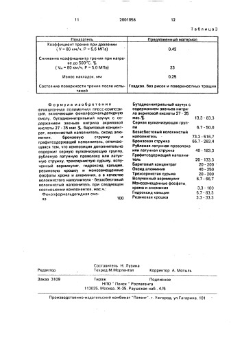Фрикционная полимерная пресс-композиция (патент 2001056)