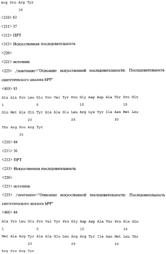 Аналог панкреатического полипептида человека (варианты), фармацевтическая композиция на его основе, способ лечения ожирения или диабета, способ снижения аппетита, уменьшения поглощения пищи или снижения потребления калорий и способ косметического снижения массы посредством указанного аналога (патент 2506273)