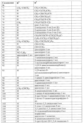 Ацетамидные соединения в качестве фунгицидов (патент 2396268)