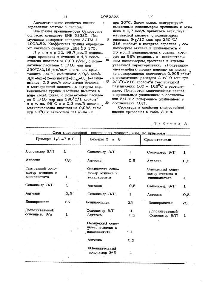 Полимерная композиция (патент 1082325)