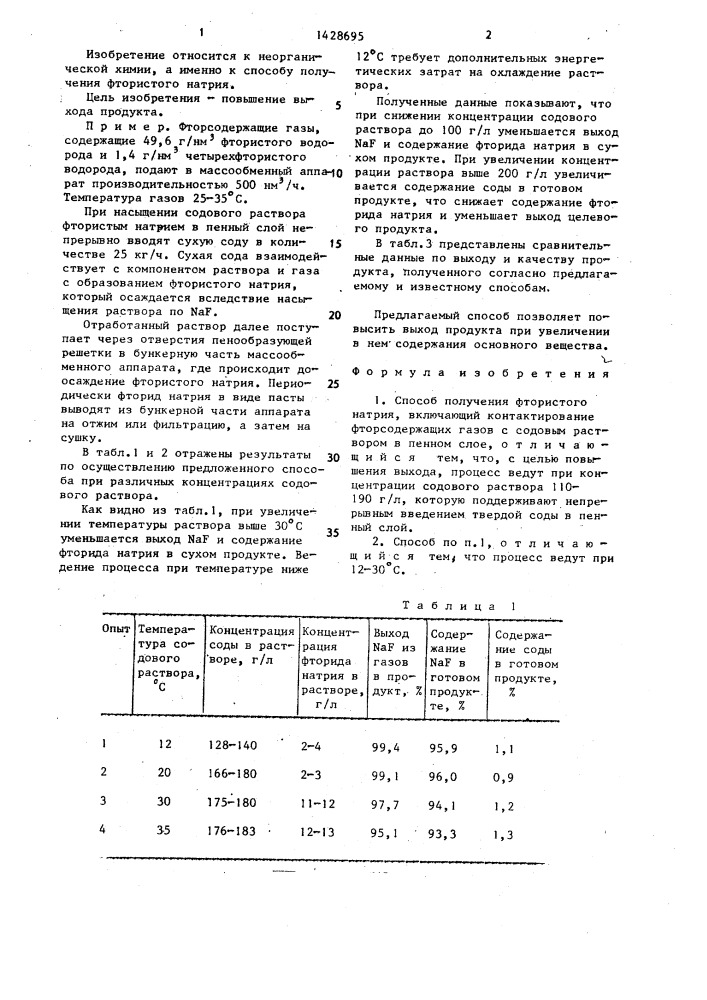 Способ получения фтористого натрия (патент 1428695)