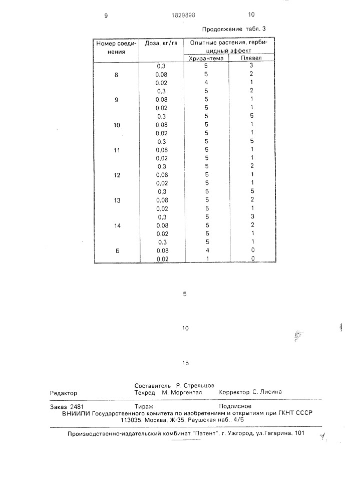 Способ борьбы с нежелательной растительностью (патент 1829898)