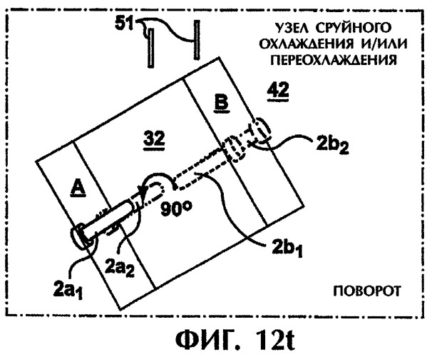 Устройство и способ постформовочного охлаждения, предусматривающие поворот и поперечное перемещение (патент 2294832)