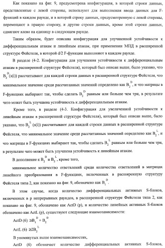 Устройство криптографической обработки, способ построения алгоритма криптографической обработки, способ криптографической обработки и компьютерная программа (патент 2409902)