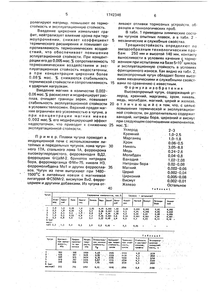 Высокопрочный чугун (патент 1742348)