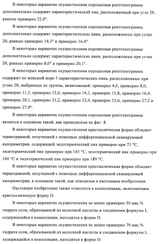 Кристаллические и другие формы солей, образованных из молочной кислоты и 4-амино-5-фтор-3-[6-(4-метилпиперазин-1-ил)-1н-бензимидазол-2-ил]-1н-хинолин-2-она (патент 2425041)