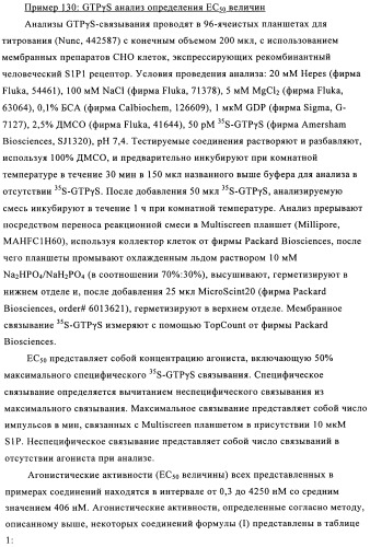 Производные пиридина в качестве модуляторов s1p1/edg1 рецептора (патент 2492168)