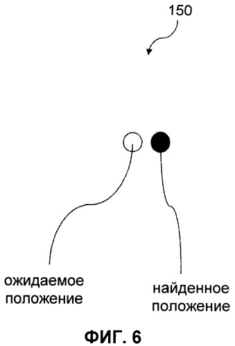 Способ и устройство для обеспечения безопасности документов (патент 2477522)