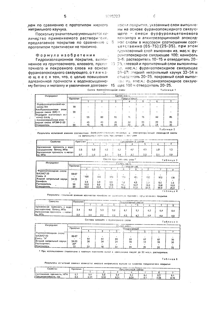 Гидроизоляционное покрытие (патент 1698329)
