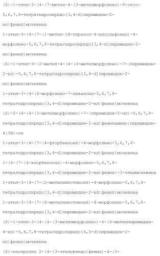 Пиримидиновые соединения, композиции и способы применения (патент 2473549)