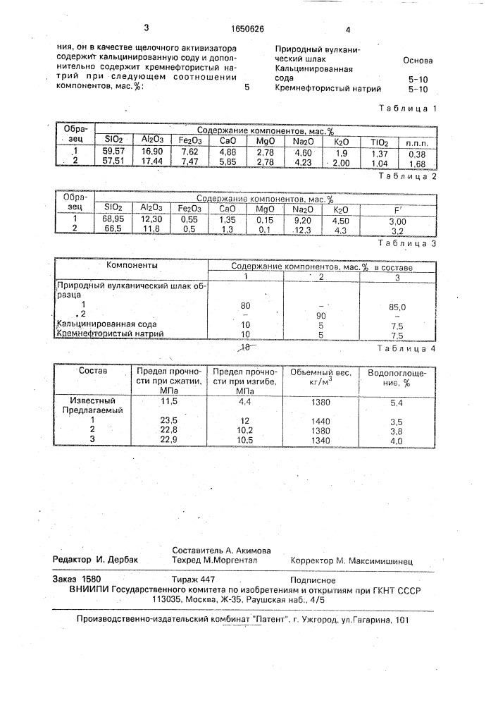 Состав для изготовления строительных материалов (патент 1650626)