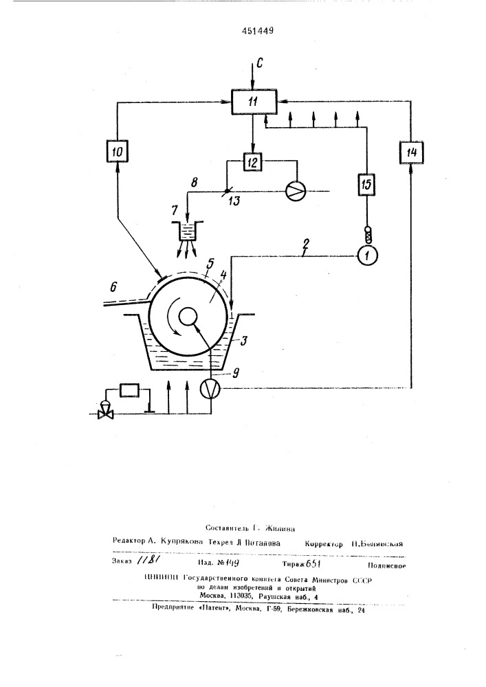 Способ автоматического регулирова ния работы вакуум-фильтра (патент 451449)