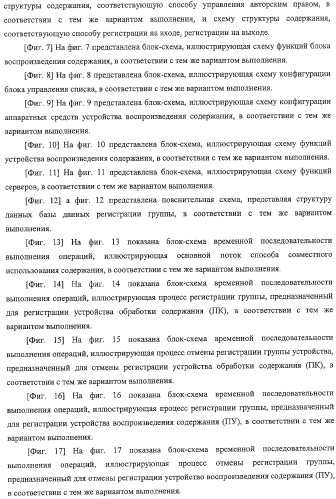 Устройство воспроизведения содержания, способы и программы управления воспроизведением содержания (патент 2310908)