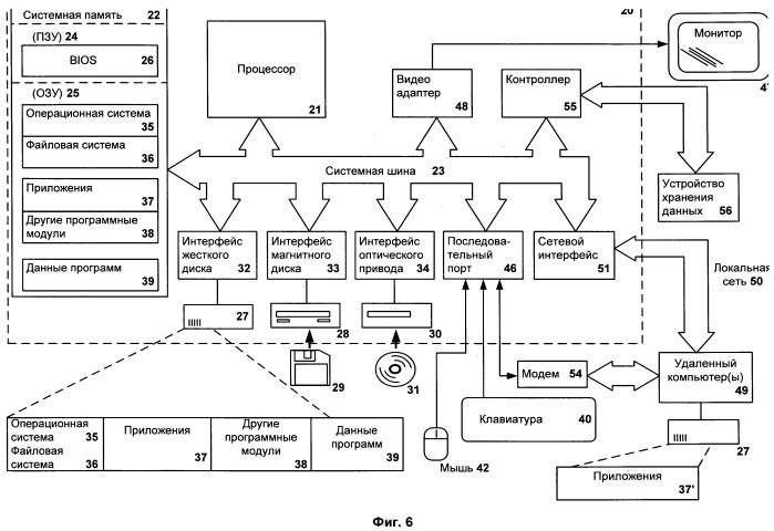 Способ эмуляции вызовов системных функций для обхода средств противодействия эмуляции (патент 2514141)