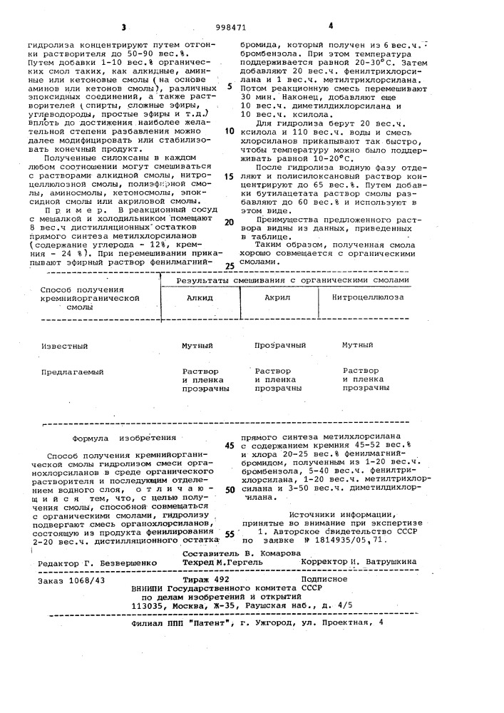 Способ получения кремнийорганической смолы (патент 998471)