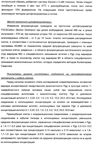 Биядерные координационные соединения биологически активных d-элементов с алифатическими тиолами как средства повышения эффективности лекарственных препаратов (патент 2417999)