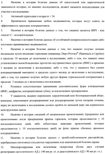 Способы гормонального лечения с применением контрацептивных режимов с непрерывным введением эстрогена (патент 2403046)