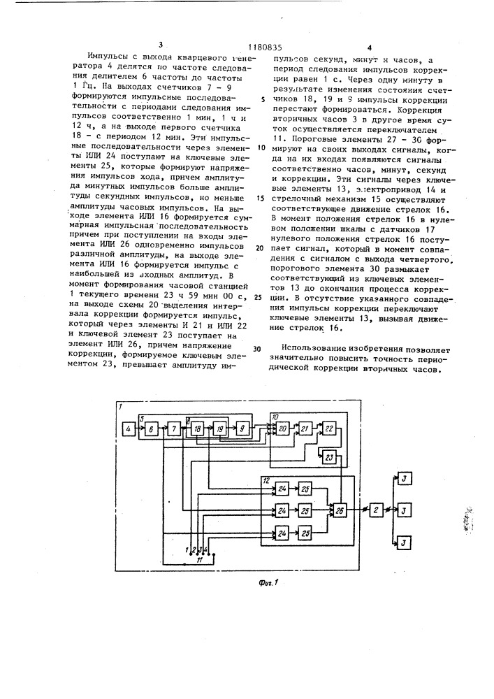 Синхронно-импульсная система единого времени (патент 1180835)