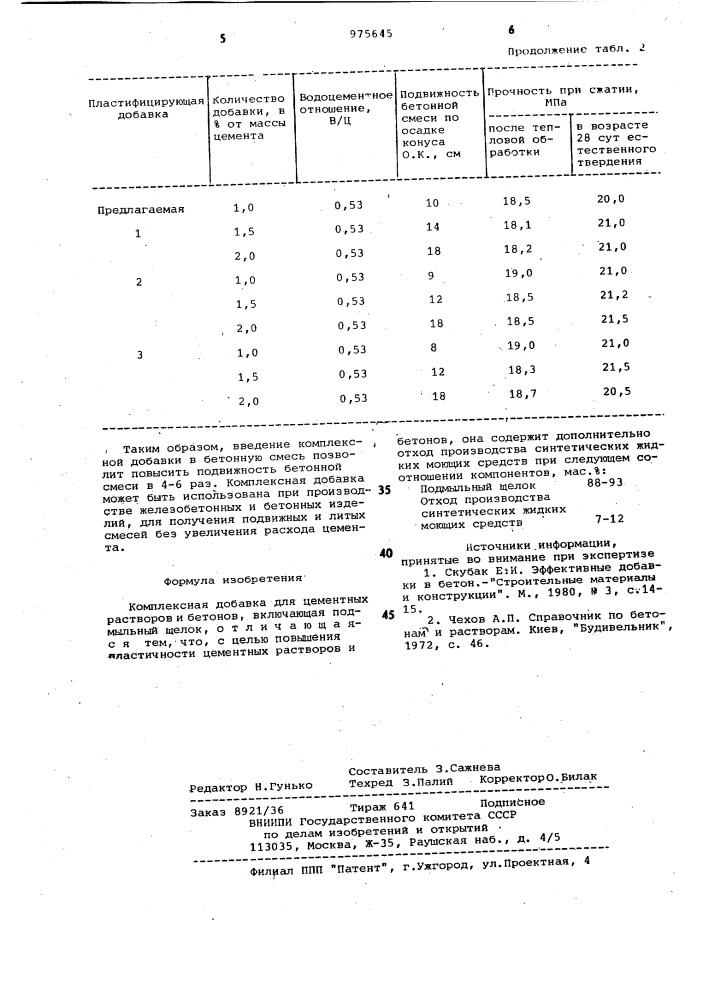 Комплексная добавка (патент 975645)