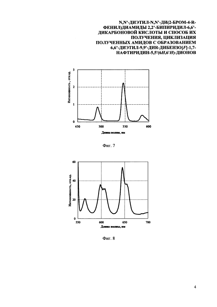 N,n’-диэтил- n,n’-ди(2-бром-4-r-фенил)диамиды 2,2’-бипиридил-6,6’-дикарбоновой кислоты и способ их получения, циклизация полученных амидов с образованием 6,6’-диэтил-9,9’-диr-дибензо[f]-1,7-нафтиридин-5,5’(6н,6’h)-дионов (патент 2647578)