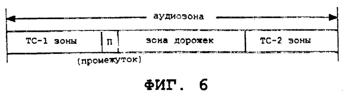 Способ и устройство для запоминания аудиоцентрированной информации с использованием многоуровневого механизма таблиц содержимого (тс) и дублированием тс зоны (патент 2275696)