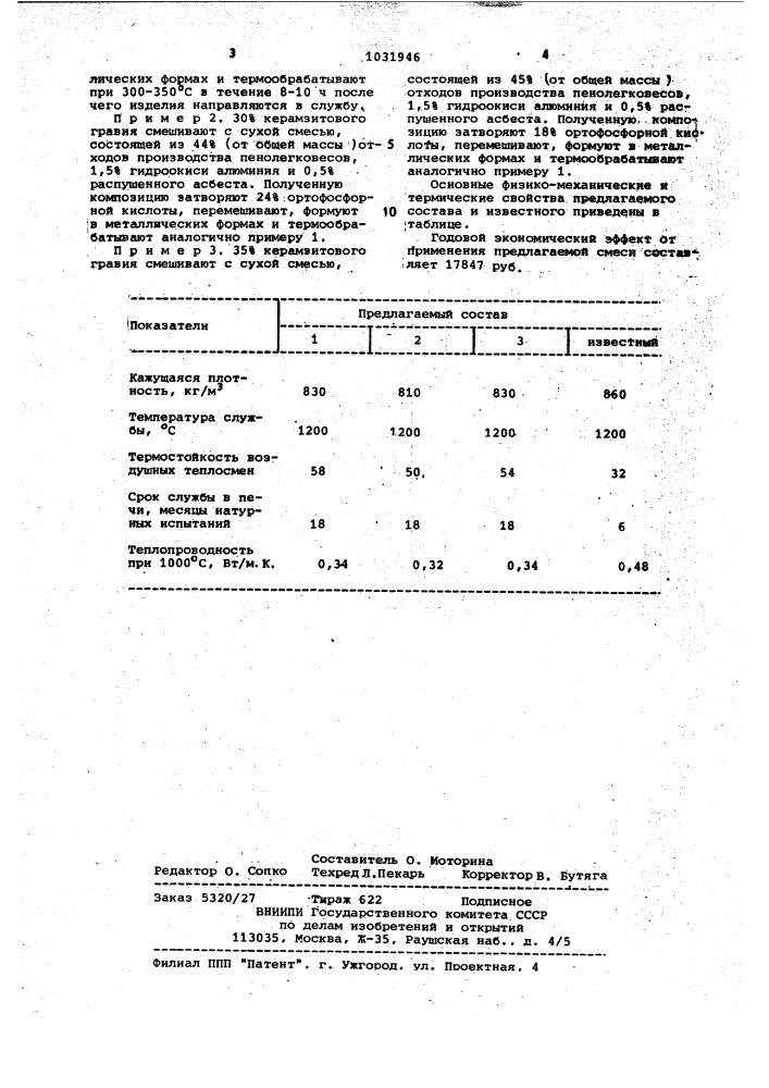 Сырьевая смесь для изготовления теплоизоляционных изделий (патент 1031946)