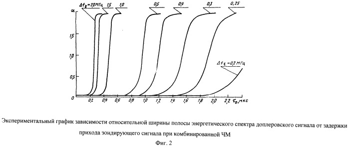 Система ближней локации для обнаружения объектов (патент 2535302)