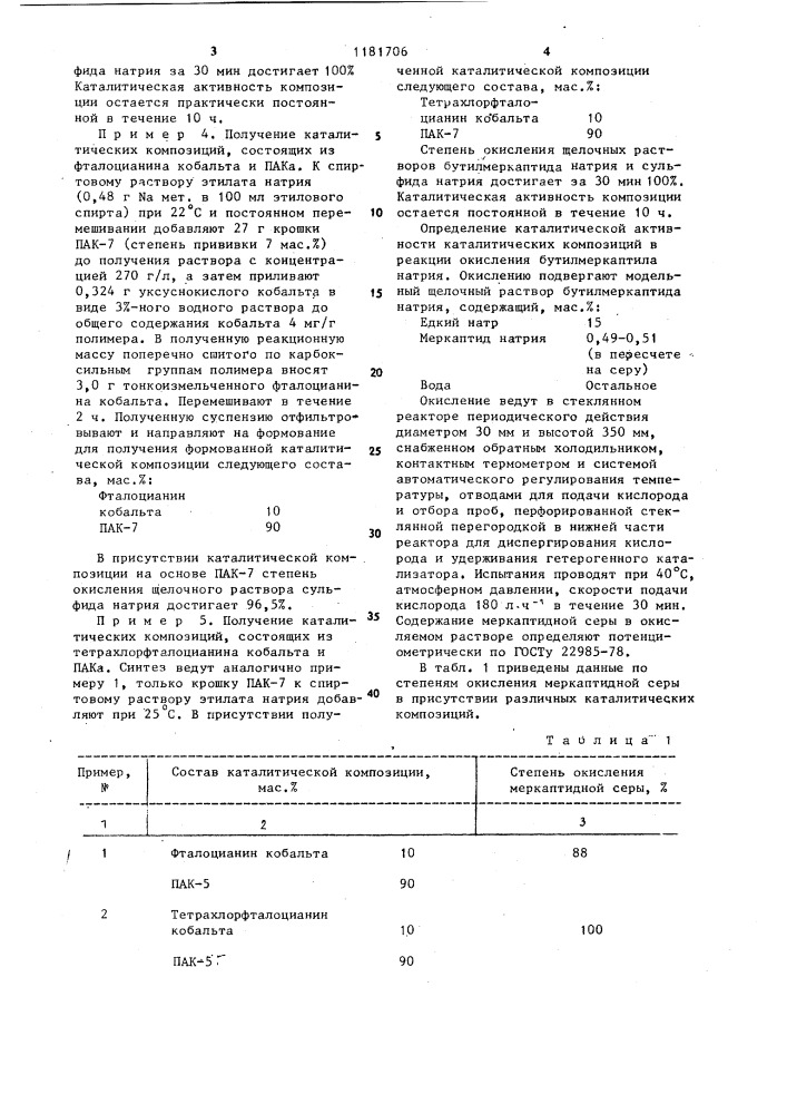 Способ получения гетерогенного катализатора для окисления сернистых соединений (патент 1181706)