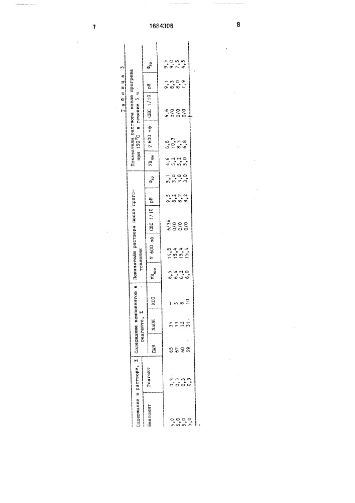 Способ получения реагента для буровых растворов (патент 1684306)