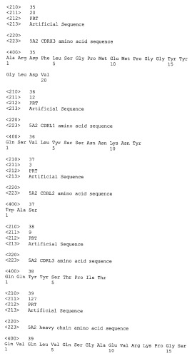 Антитела, нейтрализующие цитомегаловирус человека, и их применение (патент 2469045)