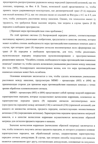 Система беспроводной передачи данных, устройство беспроводной связи и способ беспроводной передачи данных (патент 2450455)