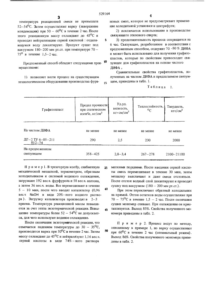 Способ получения связующего для графитопластов,содержащего дифурилиденацетон (патент 529164)