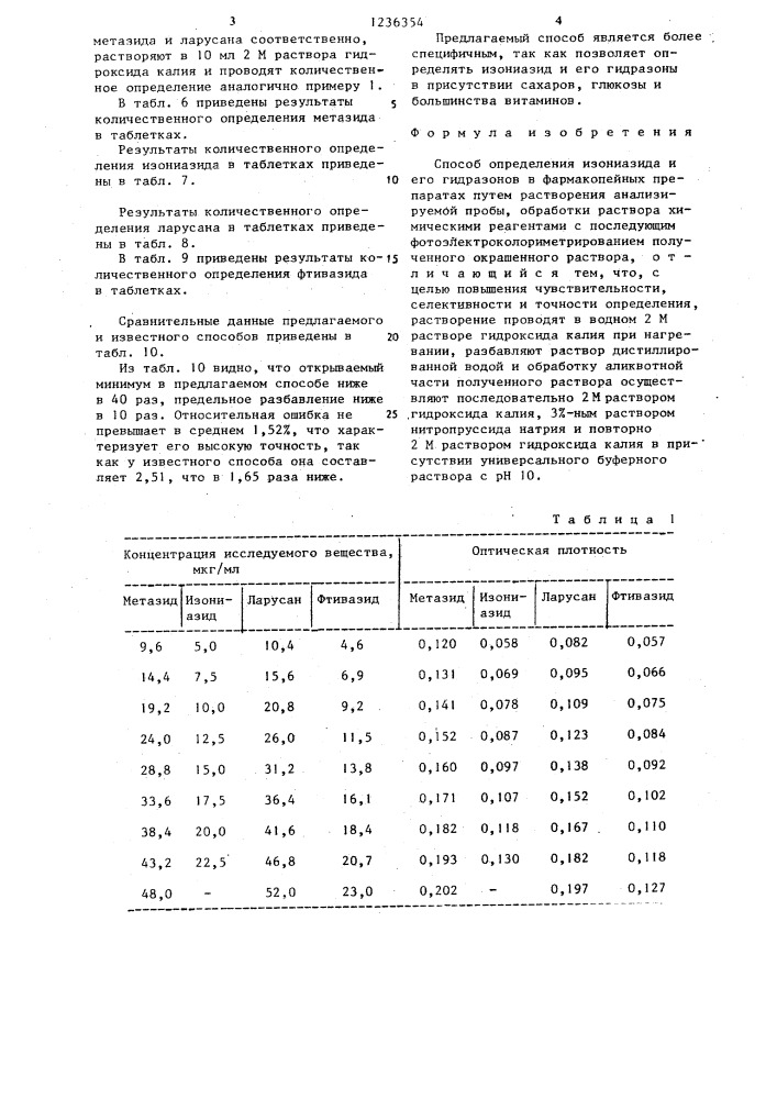 Способ определения изониазида и его гидразонов в фармакопейных препаратах (патент 1236354)