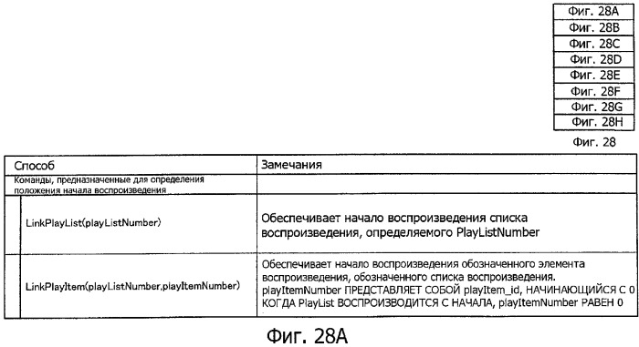 Устройство воспроизведения, способ воспроизведения, программа для воспроизведения и носитель записи (патент 2383106)