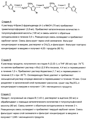 3,4-дизамещенные циклобутен-1,2-дионы как лиганды схс-хемокинового рецептора (патент 2344123)