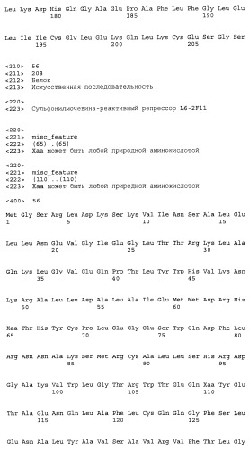 Сульфонилмочевина-реактивные репрессорные белки (патент 2532854)