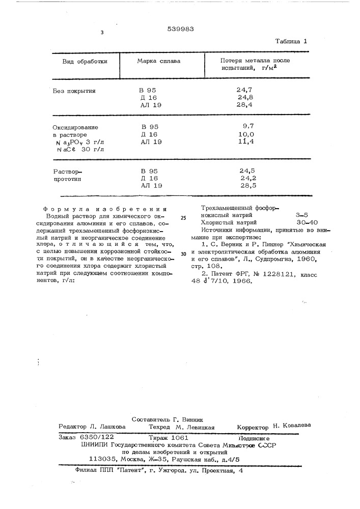 Водный раствор для химического оксидирования алюминия и его сплавов (патент 539983)