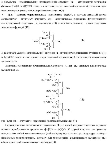 Способ логического дифференцирования d/dn позиционных аналоговых сигналов &#177;[ni]f(2n) с учетом их логического знака n(&#177;) (варианты русской логики) (патент 2417430)