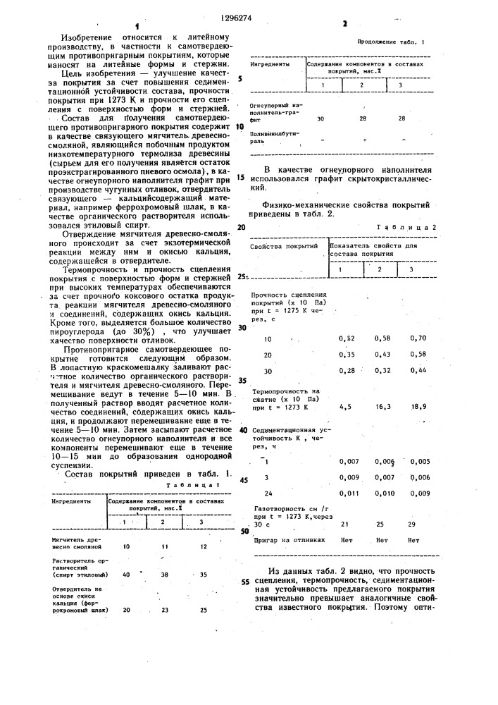 Состав для получения противопригарного покрытия на литейных формах и стержнях (патент 1296274)