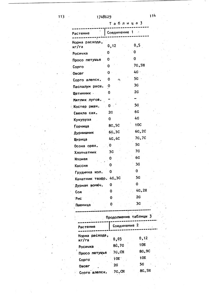 Способ борьбы с нежелательной растительностью (патент 1748629)