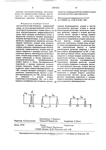 Акустооптический приемник (патент 2001533)