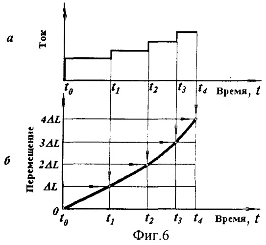 Датчик линейных перемещений (патент 2244901)